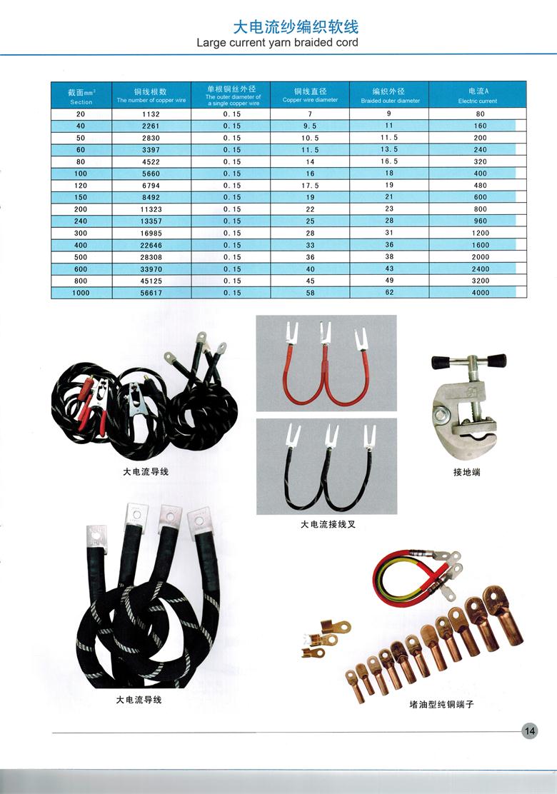大电流导线